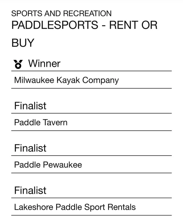 Thank you Milwaukee for voting us #1 Best Paddlesports @shepherdexpress 2024. We’re paddling in to our 13th season this summer and are looking forward to so many more good times ahead, trying to help make this city of ours fun, safe and full of adventure 💙 With lots of love and gratitude, Beth & #TeamMKC
•
#MKC #milwaukeekayak #milwaukeeriver #milwaukeekayakcompany #milwaukeekayakcompanytours #takemetotheriver #visitmilwaukee #teammkc #milwaukee #wisconsin #kayaking #milwaukee #wisconsin